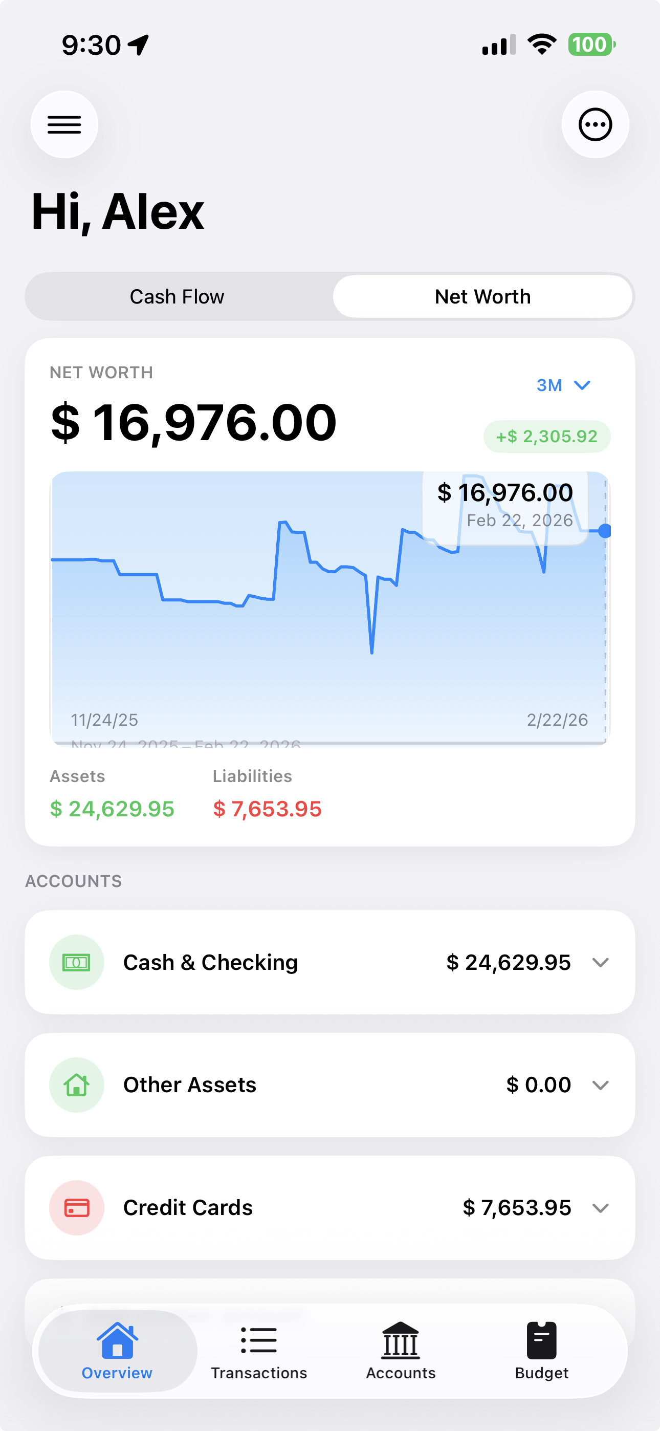 Nara dashboard overview screen